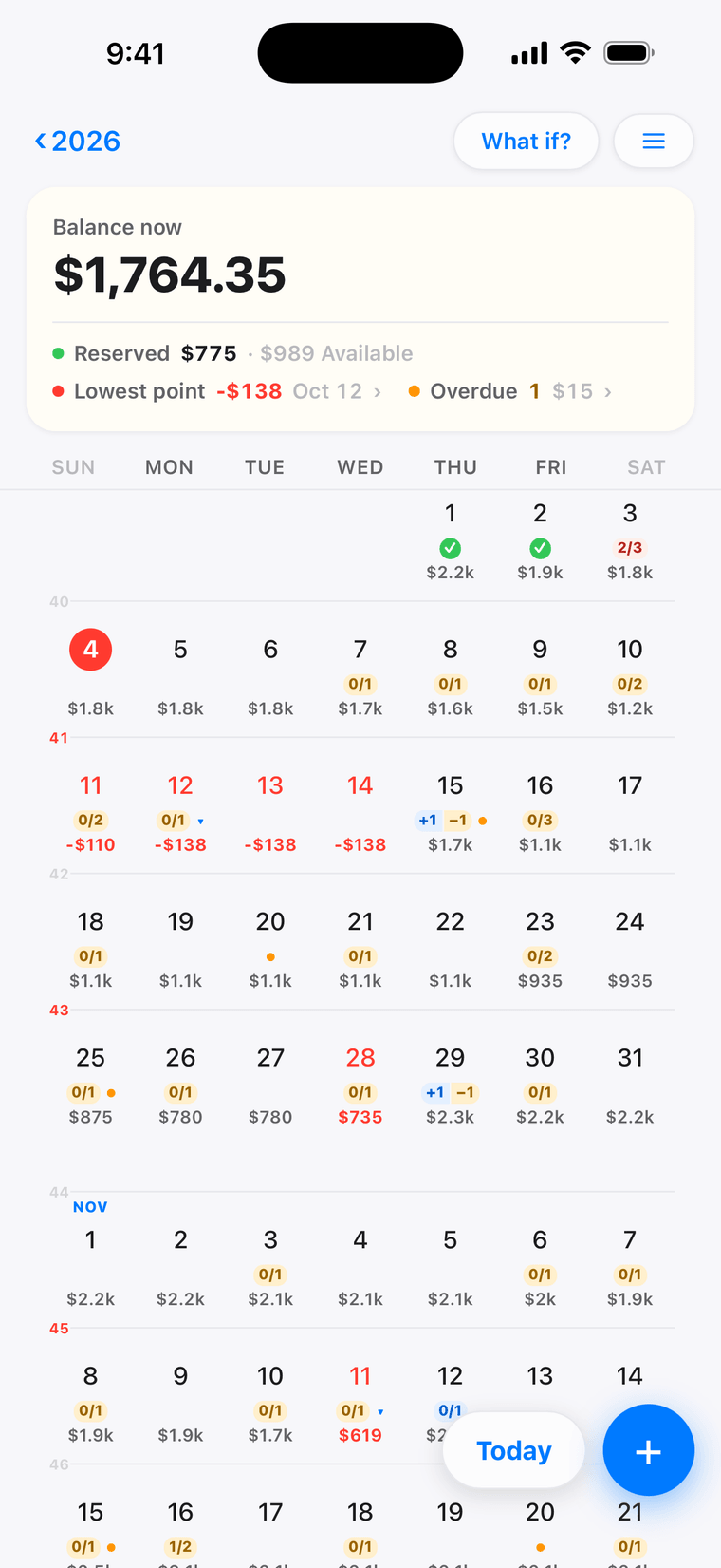 JayCK Flow's month view: under every date, the balance that day ends on. October 11 to 14 are red, below zero, and the balance card above names the lowest point: −$138 on October 12.