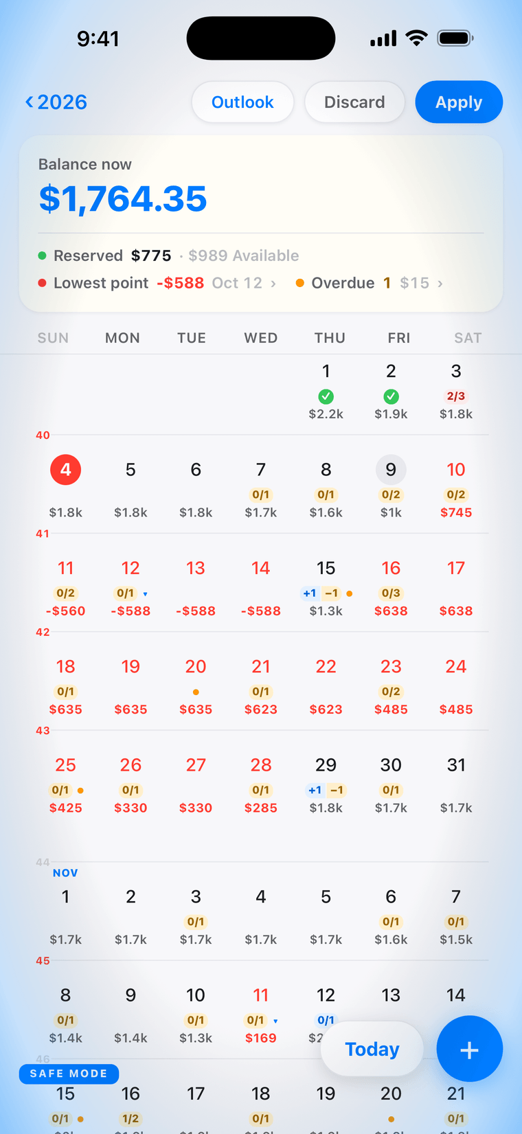 What if? in JayCK Flow: a $450 sofa added on October 9, and every day after it recoloured — the lowest point now −$588 on October 12 — with Outlook, Discard and Apply at the top and the safe-mode label below.